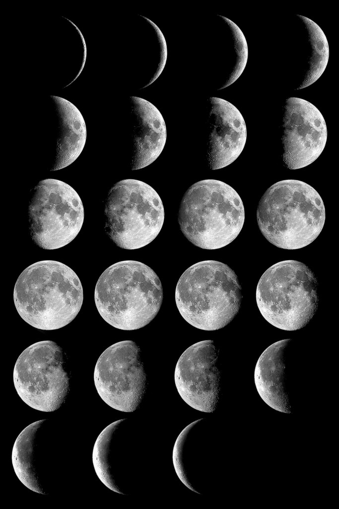 Scientific Pros of Lunar Calendar About Islam