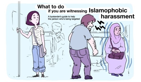 Guide to Help Muslims against Islamophobia