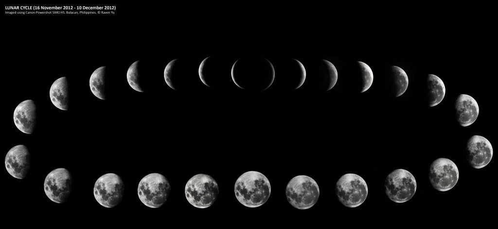 how-many-days-in-a-lunar-cycle-2024