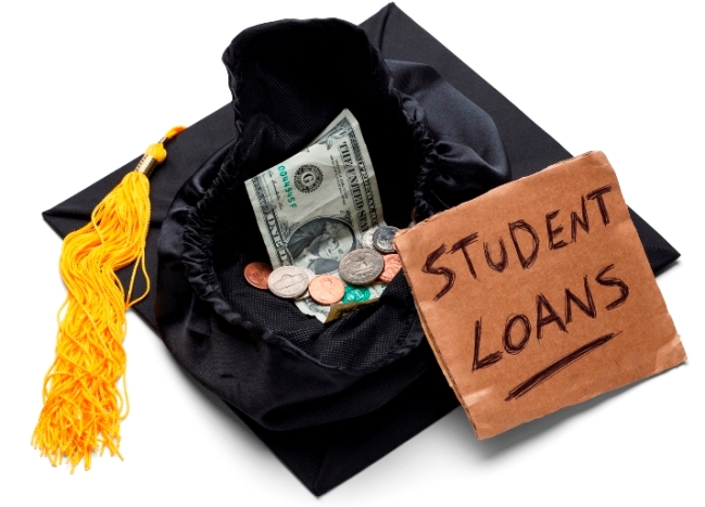 Are Student and Credit Loans Subject to Zakah?