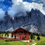 Swiss Alps - About Islam