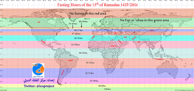 Fasting Hours during Ramadan