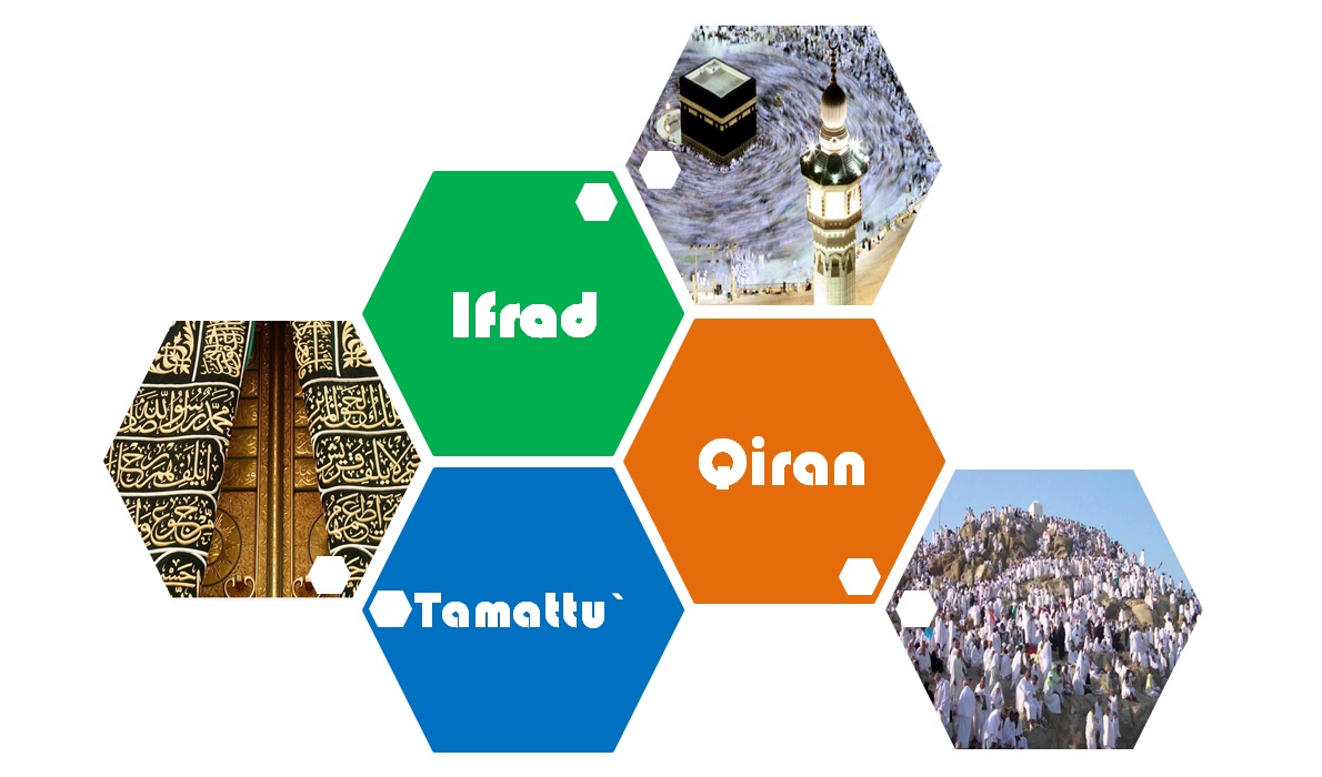 Three Types of Hajj... What Is the Difference?