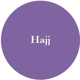 3 Types of Hajj… What Differences? (+Charts) - About Islam