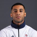 British Muslim Athletes in Rio Olympics - About Islam