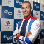British Muslim Athletes in Rio Olympics - About Islam