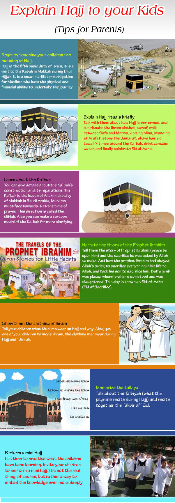 Explain Hajj To Your Kids Info graph About Islam