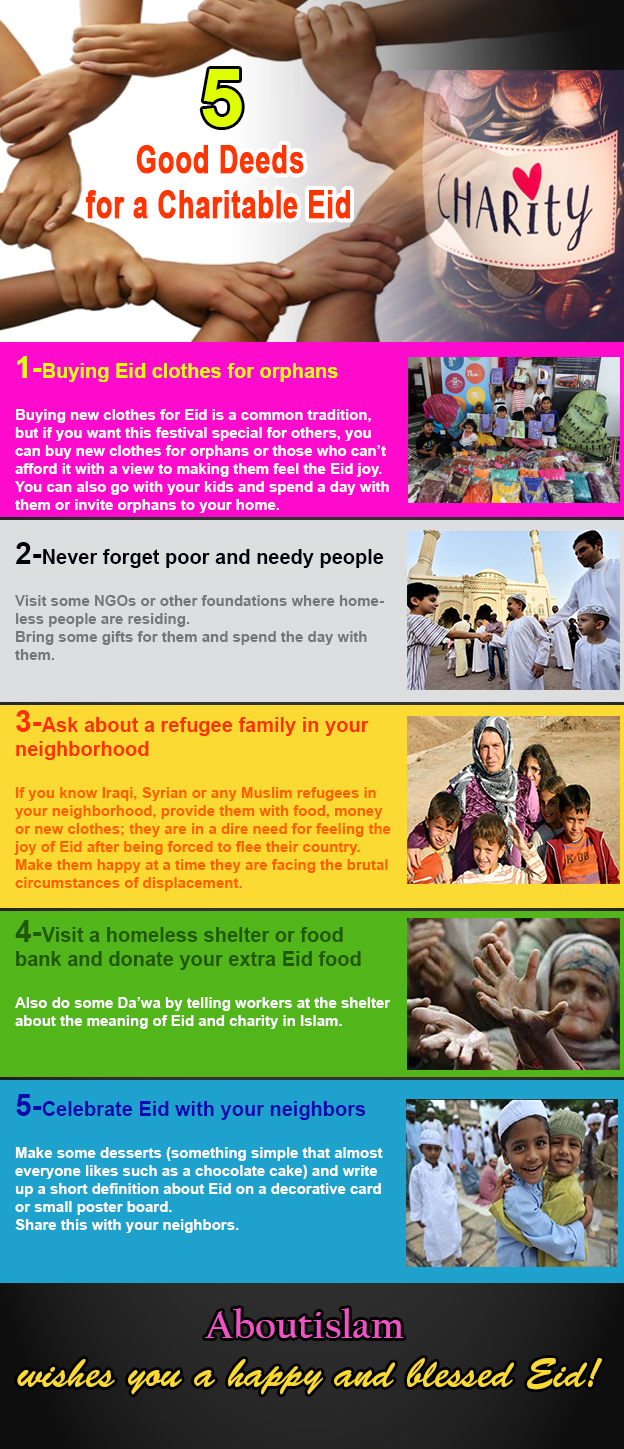 5 Good Deeds for a Charitable Eid