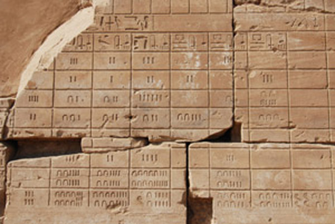 Some numbers in a carved Egyptian Calendar at Karnak Temple, Luxor
