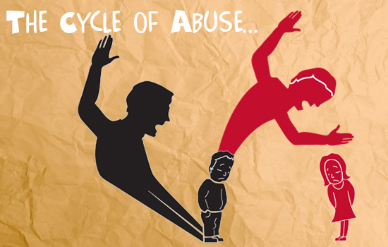 Slaves of an Abusive Father
