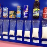 WHO Backs Countries' Taxes on Sugary Foods & Drinks - About Islam