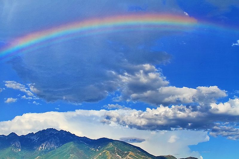 How to Overcome Homosexuality Through Allah?