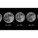 2016's Closest Supermoon - About Islam