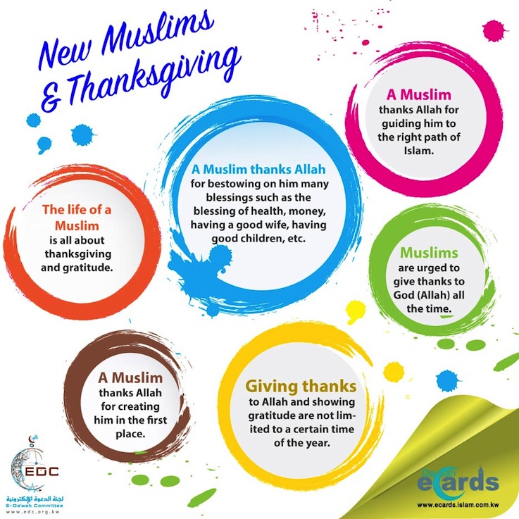Celebrating Thanksgiving as a New Muslim - Ok?