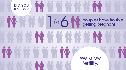 infertility-ivf-australia