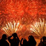 New Year 2017 Celebrations Around the World - About Islam