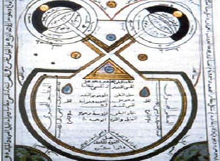 History of Medicine in the Islamic Civilization