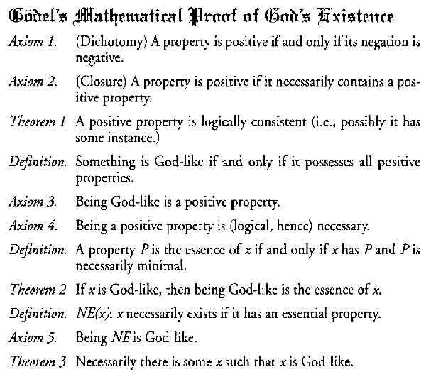 Manifestation of God Through Science All Around Us