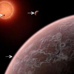 New Neighbouring Stellar-Planetary System Discovered