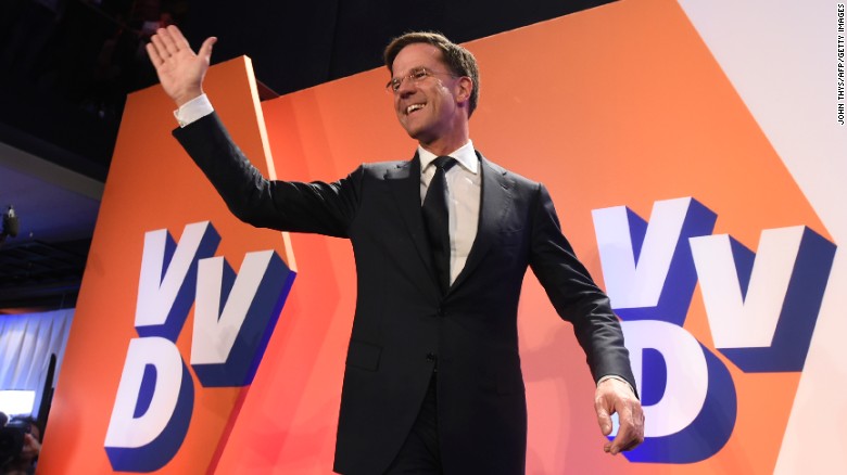 Anti-Islam Party Defeated in Netherlands