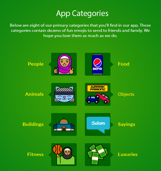 Islamoji, New Mobile App That Can Represent You