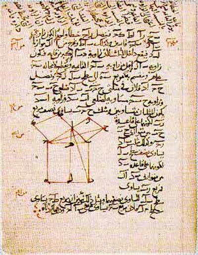 Mathematics of Heavens with El-Tusi