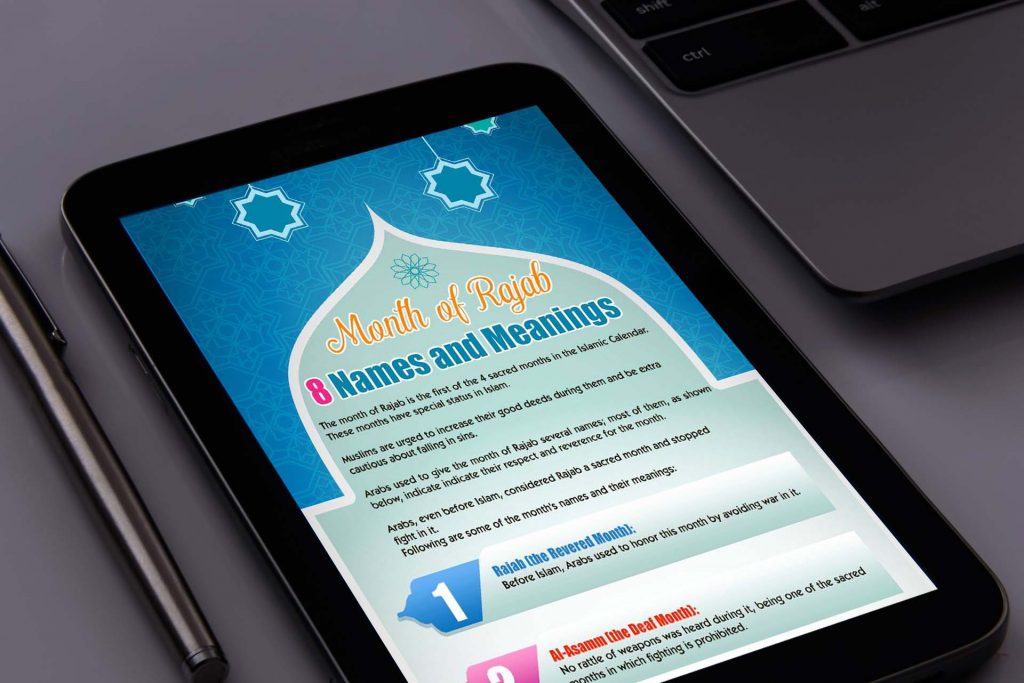 8 Names of Month of Rajab and Their Meanings