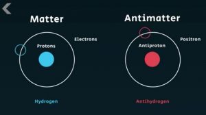 Antimatter: The Mirror We Didn’t Look At - About Islam