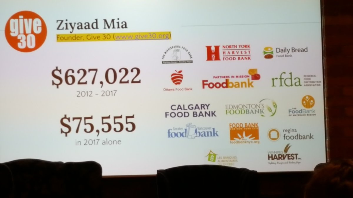 Canadian Muslims Support Food Banks Nationwide During Ramadan - About Islam