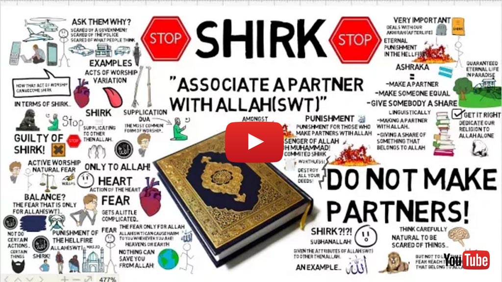 Shirk! The Greatest Crime