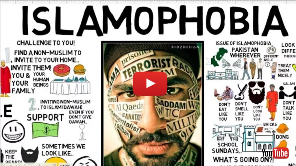 Tips To Deal With Islamophobia