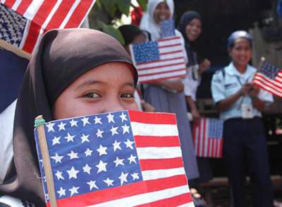What Are the Duties of American Muslims?