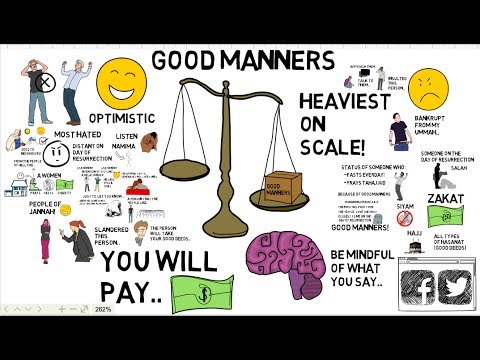 Mind Your Manners - About Islam