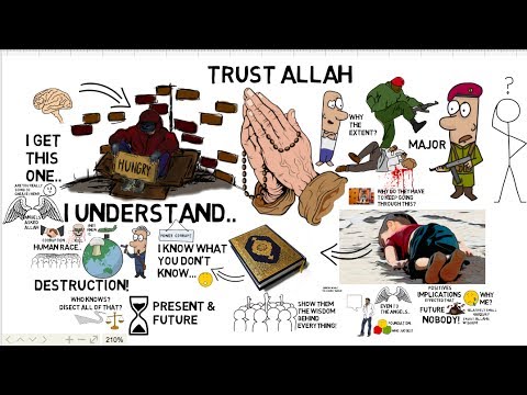 Turn to Allah and Trust Him - About Islam