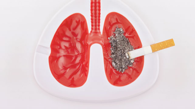 does cigarettes break your wudu Does Smoking Nullify Wudu?