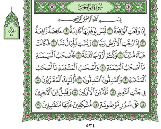 Hadith about Surat Al-Waqiah
