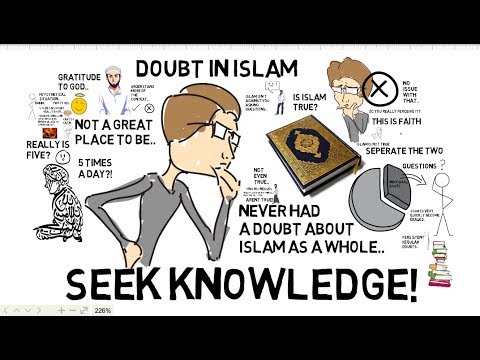 How To Deal With Doubts About Islam | About Islam