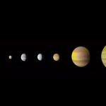 Artificial Intelligence Scientists Just Discovered Two New Exoplanets