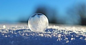 Islamic Etiquette and Rulings for Winter