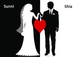 Want to Marry a Sunni Guy: How to Convince My Shi’a Parents?