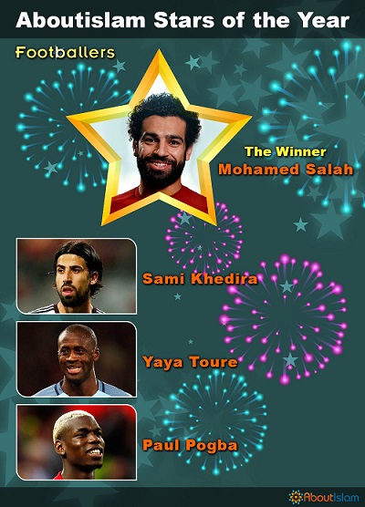 And AboutIslam Muslim Stars of the Year Are... - About Islam