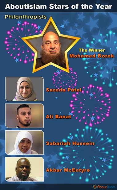 And AboutIslam Muslim Stars of the Year Are... - About Islam