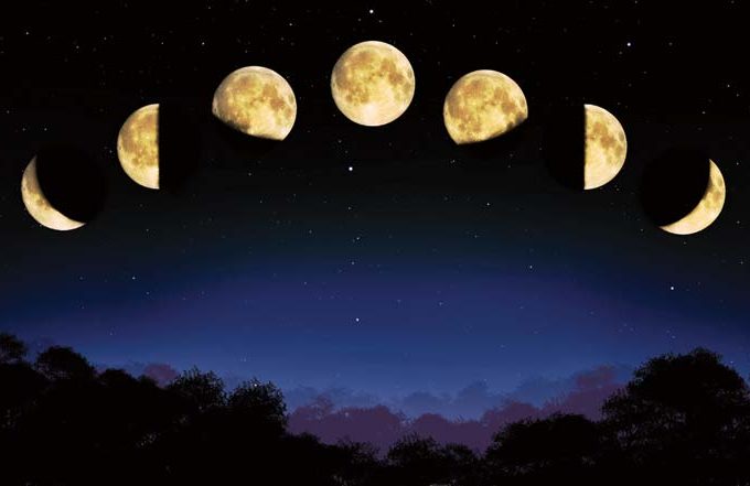 Moon Wars: Should Muslims Adopt Moon Sighting to Establish Ramadan? - About Islam
