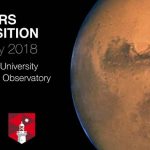 Mars Is Closest to Earth