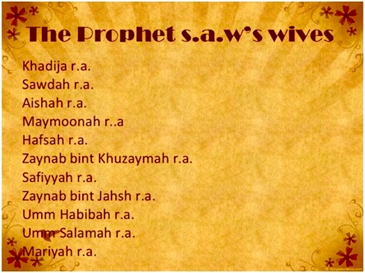 prophet muhammad wives family tree