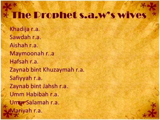 list of prophet muhammad wives in order