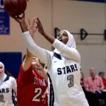 With Hijab and Triumphs, Milwaukee School Basketball Team Shatters Stereotypes - About Islam