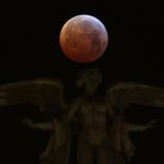 Super Blood Wolf Moon - About Islam