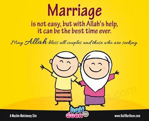 Marriage: Most Common Questions Muslim Youth Ask - About Islam