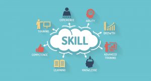 How to Study Effectively & Increase My Concentration?